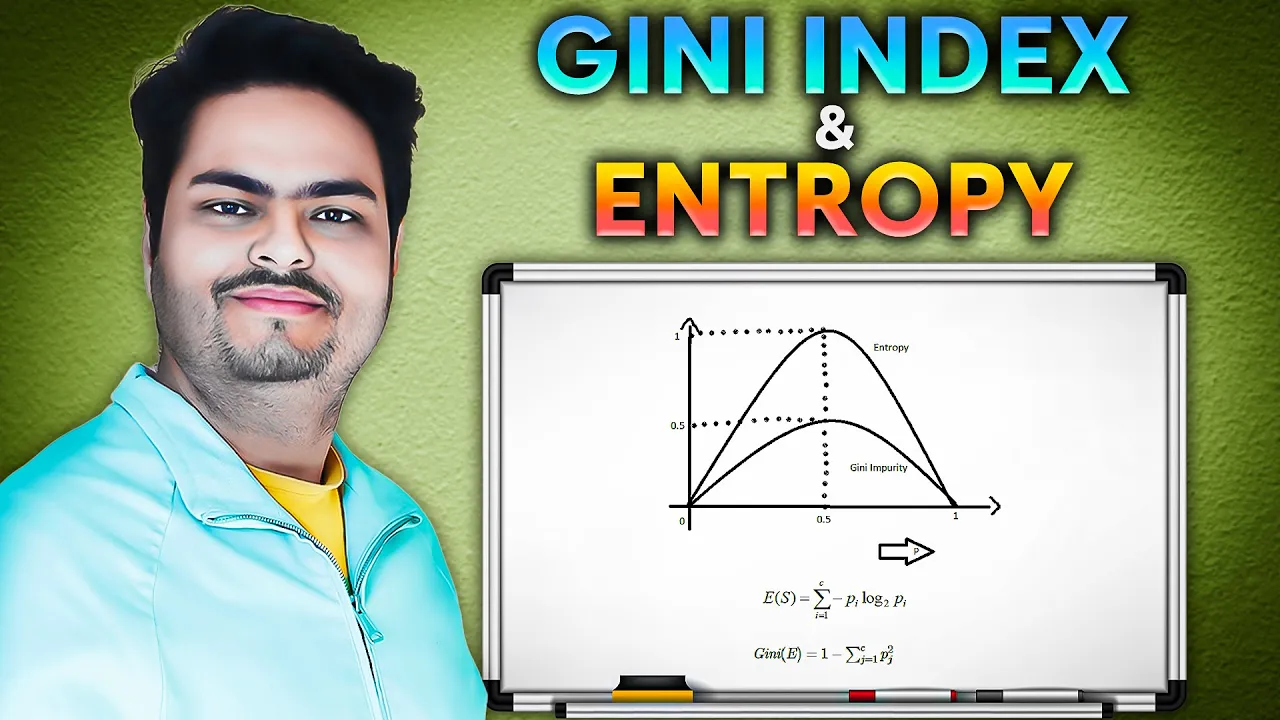 Gini Index and Entropy|Gini Index and Information gain in Decision Tree|Decision tree splitting rule