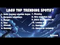 Lagu Pop Indonesia terbaru | Top trending spotify 2025 | Lagu Hits Indonesia saat ini | Lagu Hits