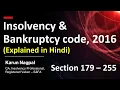 Insolvency Bankruptcy Code 2016