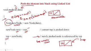 30 Stack Implementation using Linked List - Part 2