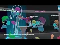 Houston Methodist MITIEverse Overview