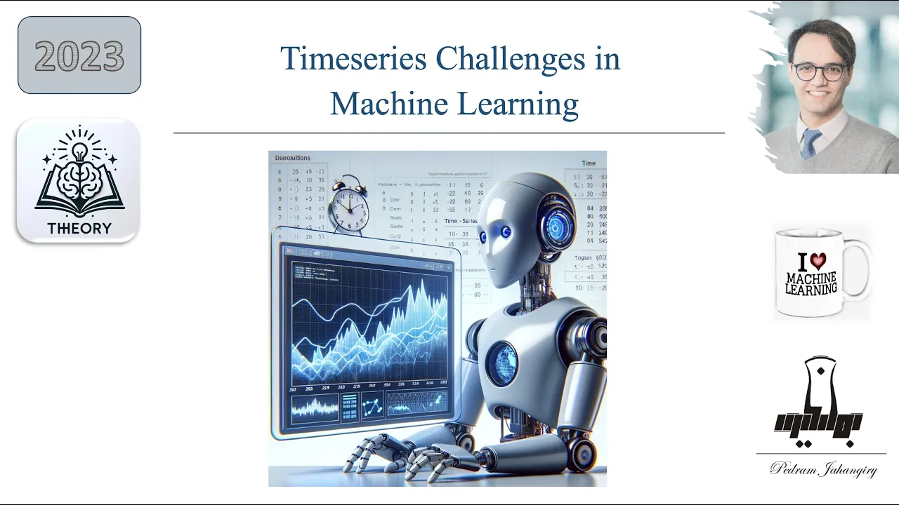 Module 10- Theory 4:  Timeseries challenges in machine learning (Cross validation and Bootstrapping)
