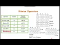 1 10 9 bitwise operators in java tutorial in TELUGU