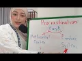 الحل العلمي لمشكلة التسويف