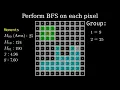 Computer Vision Blob Detection