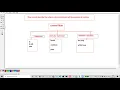 Control Flow In Python Iterative Statement Conditional Statement Transfer Statement
