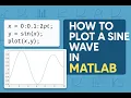 How to Plot a Sine Wave in MATLAB In 3 Minutes