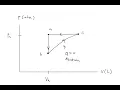 Physics 4C Thermodynamics - Heat Engine Cycle Problem