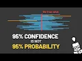 A 95 Confidence Interval Is Not 95 Probability