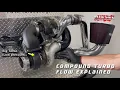 Compound Turbo Flow Explained Compound Turbochargers