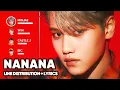 Download Lagu MCND - nanana ((Line Distribution + Lyrics Karaoke) PATREON REQUESTED