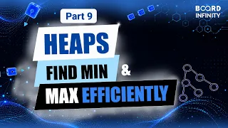Heaps in Data Structure Max Heap Min Heap Priority Queue DSA Series Part 9