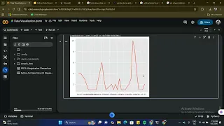 Ep 3 Data Visualization with Python - Line Plots matplotlib seaborn plotly