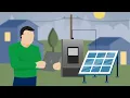 Net Metering Program