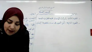 افكار ومعاني درس الفنون الجميلة 