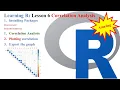 Lesson 6 Learning R Correlation Analysis in R using Corrplot package