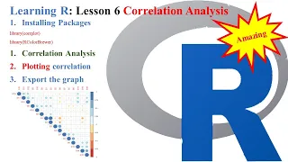 Lesson 6 Learning R Correlation Analysis in R using Corrplot package