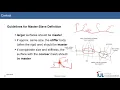 Abaqus Tutorial Contact Master-Slave Definition Tracking Approaches Discretization Schemes