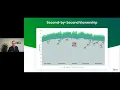 From Benchmarks to Big Results Super Bowl Creative Audience and Outcomes in Sync