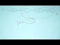 C - Linked List Operations Using Recursion