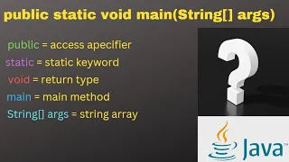 Detailed Explanation of public static void main String args in Java QA Automation Talk
