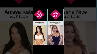 پنجاه پورن استار سال 2022 بر اساس بیشترین سرچ 