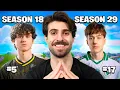 Ranking Every FNCS in NA
