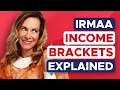 Medicare IRMAA Brackets Understand THIS Before You Wit raw Retirement Income