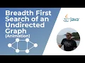 Breadth First Search BFS traversal of an Undirected Graph Animation