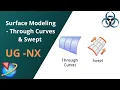 Unigraphics NX-Basics of Surface Modeling for beginners Through curve and Swept