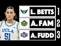 Reacting To a NEW 2026 WNBA Mock Draft
