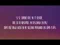 Becky G, Angela Aguilar, Leonardo Aguilar - POR EL CONTRARIO (Letra/Lyrics)