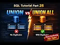 UNION vs UNION ALL in SQL Difference Explained with Examples Part 25 SQL Tutorial