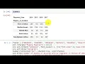 Analyzing Migrants deaths data using stacked bars in Python
