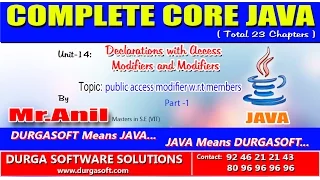Core Java Declarations with Access Modifiers public access modifier w r t members Part-1