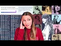Everything you need to know about buying Taylor Swift Tour Tickets - The Eras Tour 2023