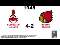 History of the World Series Every World Series Result 1903-2017