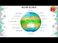 Download Lagu penjelasan Iklim dunia dilanjut arah mata angin dan garis katulistiwa kelas 5