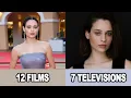 All Daniela Melchior Films and Televisions from 2014 to 2025