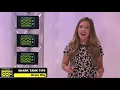 Shark Tank s Drain Wig Recap Review - Shark Tank Tips