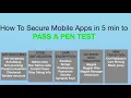 Demo How to Pass a Mobile Pentest in 5 minutes - Using No-Code Mobile App Security