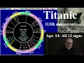 Astrology for Mon April 14 2025 ALL12 SIGNS Titanic