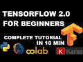Coding a Neural Network with Tensorflow 2 0 and Keras Tensorflow 2 0 complete tutorial