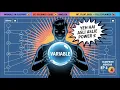 Unreal Engine 5 Blueprints Variables Explained with Examples Beginner to Pro