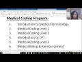 2021 - 2022 Medical Coding Program Schedule