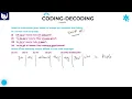 Message Word coding Coding Decoding Reasoning Part - 18 Bharath Kumar