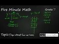7th Grade Math Slope Intercept Form and Tables