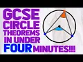 Revise Circle Theorems for GCSE Maths IN UNDER 4 minutes