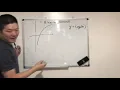 Day 46 - Teaching Kids Programming
