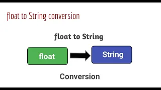 float to string conversion in java How to Convert Float to String in Java
